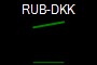 RUB-DKK